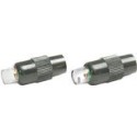 Drukverlies Indicator Band Drukverlies Indicator Band